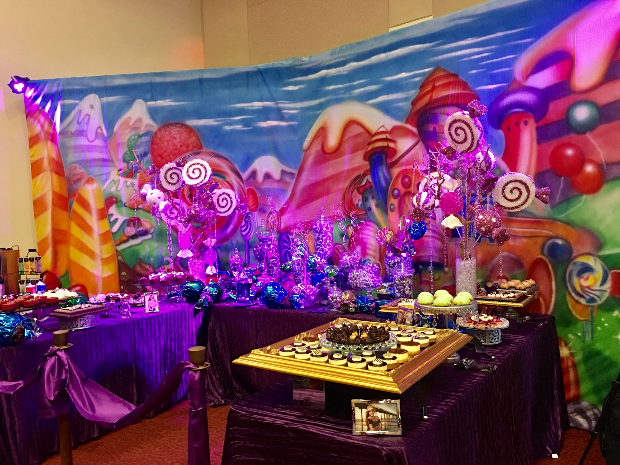 Candyland Party Ideas Candyland Party Ideas - Candyland 5B